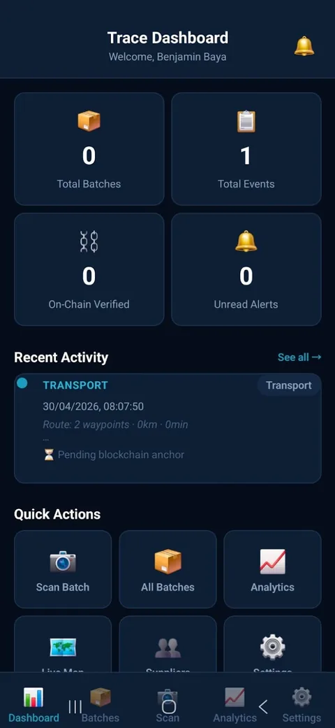 Teevexa Trace dashboard showing batches, events and recent activity